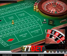 Explorando a Categoria de Eventos em Apostas na 77bet